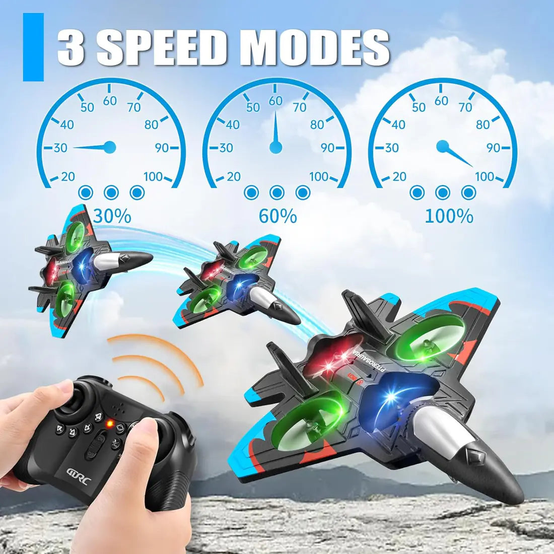 4DRC V32 Remote Control Fighter Jet